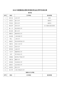 2018年国家科学技术奖初评会评专家(自然科学)