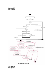 软件工程图