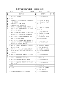 简易呼吸器操作评分标准]