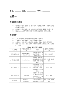 软件工程实践教学任务 实验一