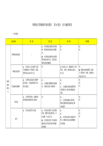 网络安全等级保护2.0-通用要求-表格版