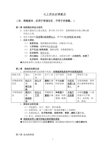 新人教版七年级历史背诵重点