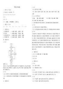 合肥工业大学微机原理试卷2015-1-13-A(答案)