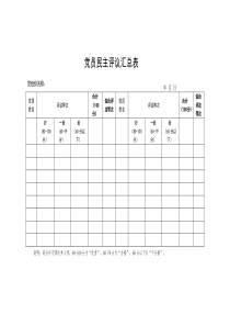 党员民主评议汇总表