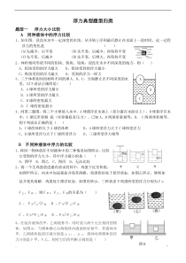 浮力典型题型归类