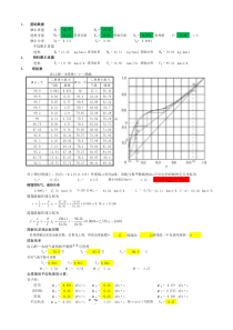 乙醇精馏塔设计