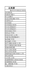 医院基本用药目录