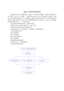 工程师-中级职称论文