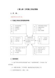 五、环境保护管理体系与措施