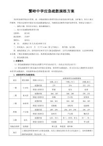 繁峙中学应急疏散演练方案