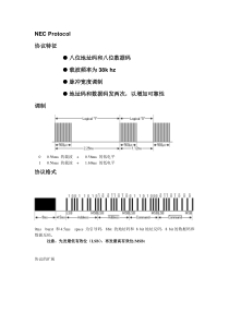 红外协议标准