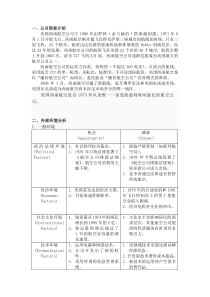 西南航空企业的SWOT分析