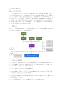 红筹公司回归重组方案