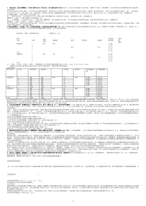 纳税筹划案例分析小抄