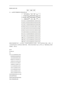 属性约简(MATLAB算法)有实例有讲解