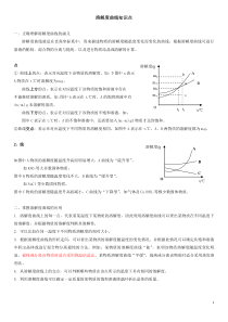 2015年初三化学溶解度曲线知识点及习题