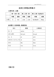 Join-in四年级上册动词三单笔记和练习