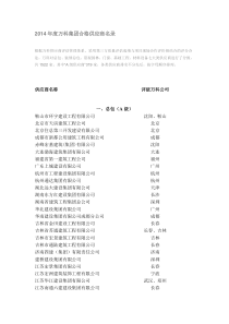 2014年度万科集团合格供应商名录