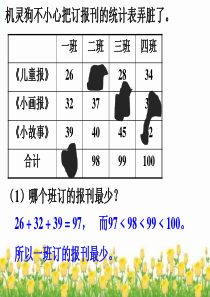 练一练 订报刊统计表(北师大二年级数学上册课件—董不易)