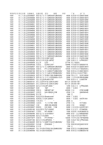 轻工与食品工程学院