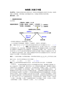 细胞器二轮复习专题