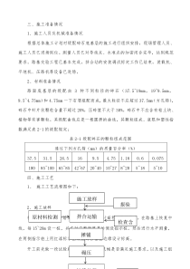 级配碎石基层施工方案