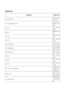 辽宁工程技术大学XXXX年硕士研究生招生参考书目