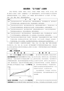 细说课的“五个品级”之案例