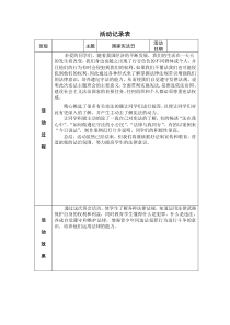 国家宪法日教育活动记录表