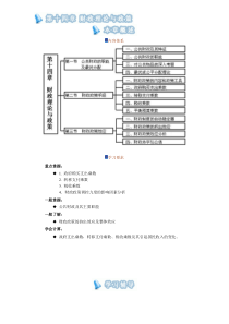 经济学第十四章