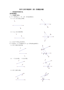 初中几何中线段和差的最大值与最小值练习题(最全)