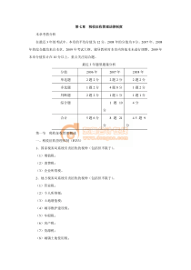 经济法基础第八章(二)(8)