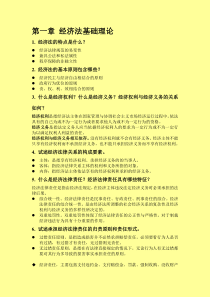 经济法教程课后答案及案例分析