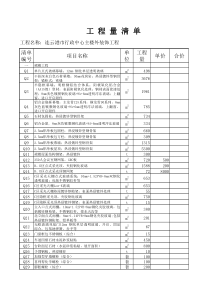 连云港市行政中心主楼外装饰工程工程量清单