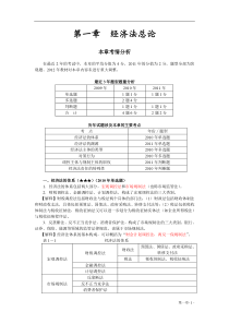 经济法讲义第一章《经济法总论》