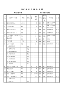 给水排水实践教学计划