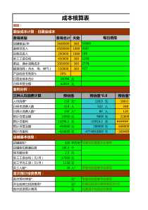 餐饮门店成本核算表