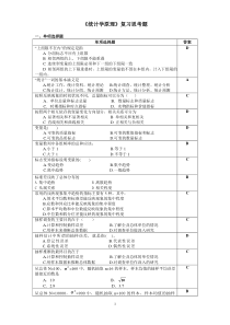 统计学原理复习思考题(1)