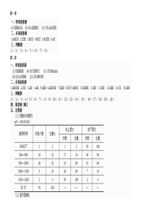 统计学各章习题参考答案