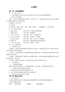 大学心理学复习资料