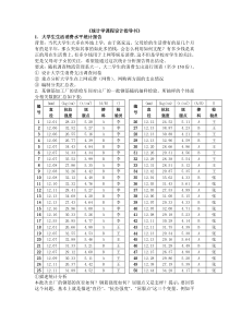 统计学课程设计指导书