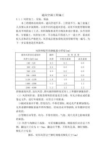 通风空调工程施工