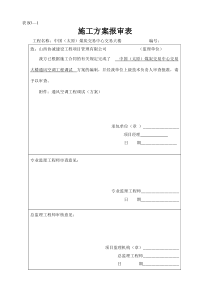 通风空调工程调试方案