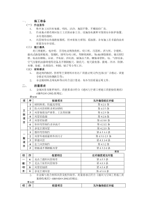 通风管道部件安装工程技术交底