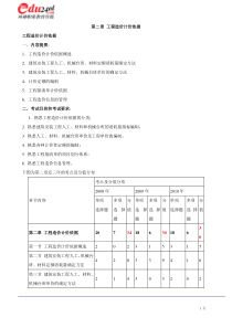 造价师冲刺《工程造价计价与控制》第2章工程造价计价依据