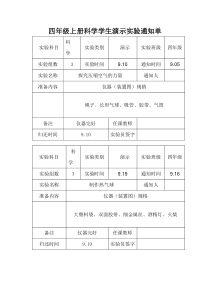 苏教版四年级科学上册演示实验通知单