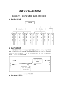 道路初步施工组织设计