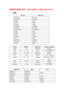 综合教程1课文提炼(应急专用)