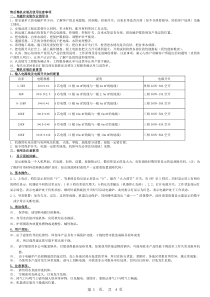 绿宝厨商用电磁炉售后维修手册---商用电磁炉一般维修