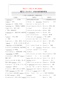 2017届高考英语一轮复习-Unit-3-Life-in-the-future导学案-新人教版必修5